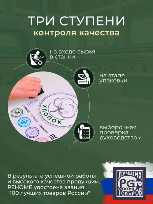 Наматрасник бамбук микрофибра Реноме