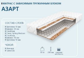 Матрас АЗАРТ с зависимым пружинным блоком высота 20см