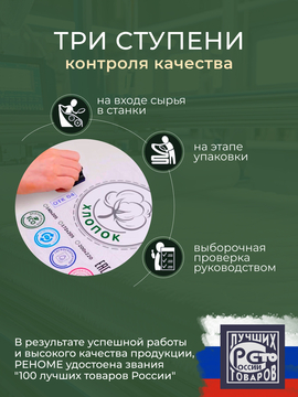 Наматрасник бамбук микрофибра Реноме